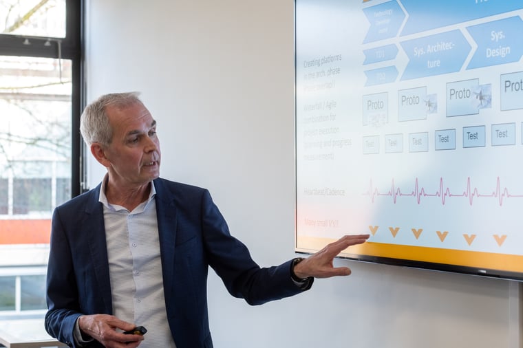Leadership in product innovation