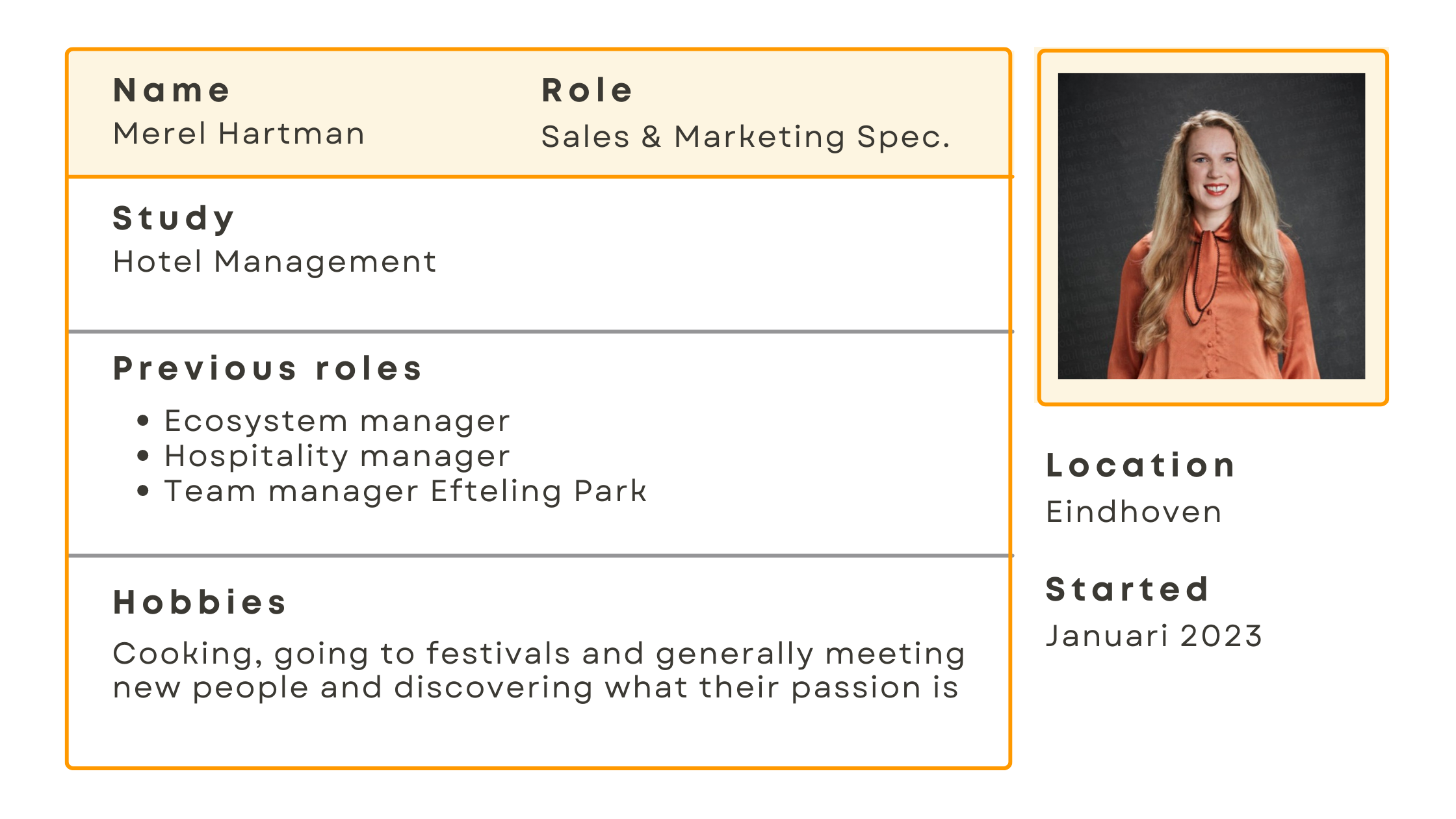 HI employees 2023 Hubspot - Merel