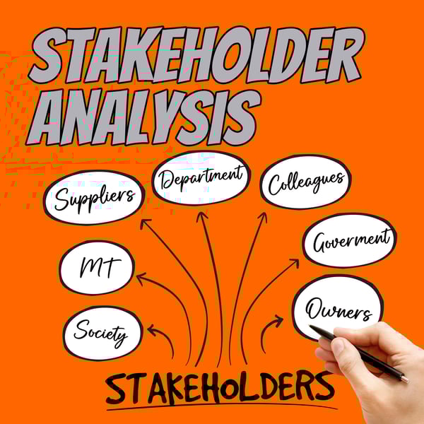 Stakeholder Analysis-HR